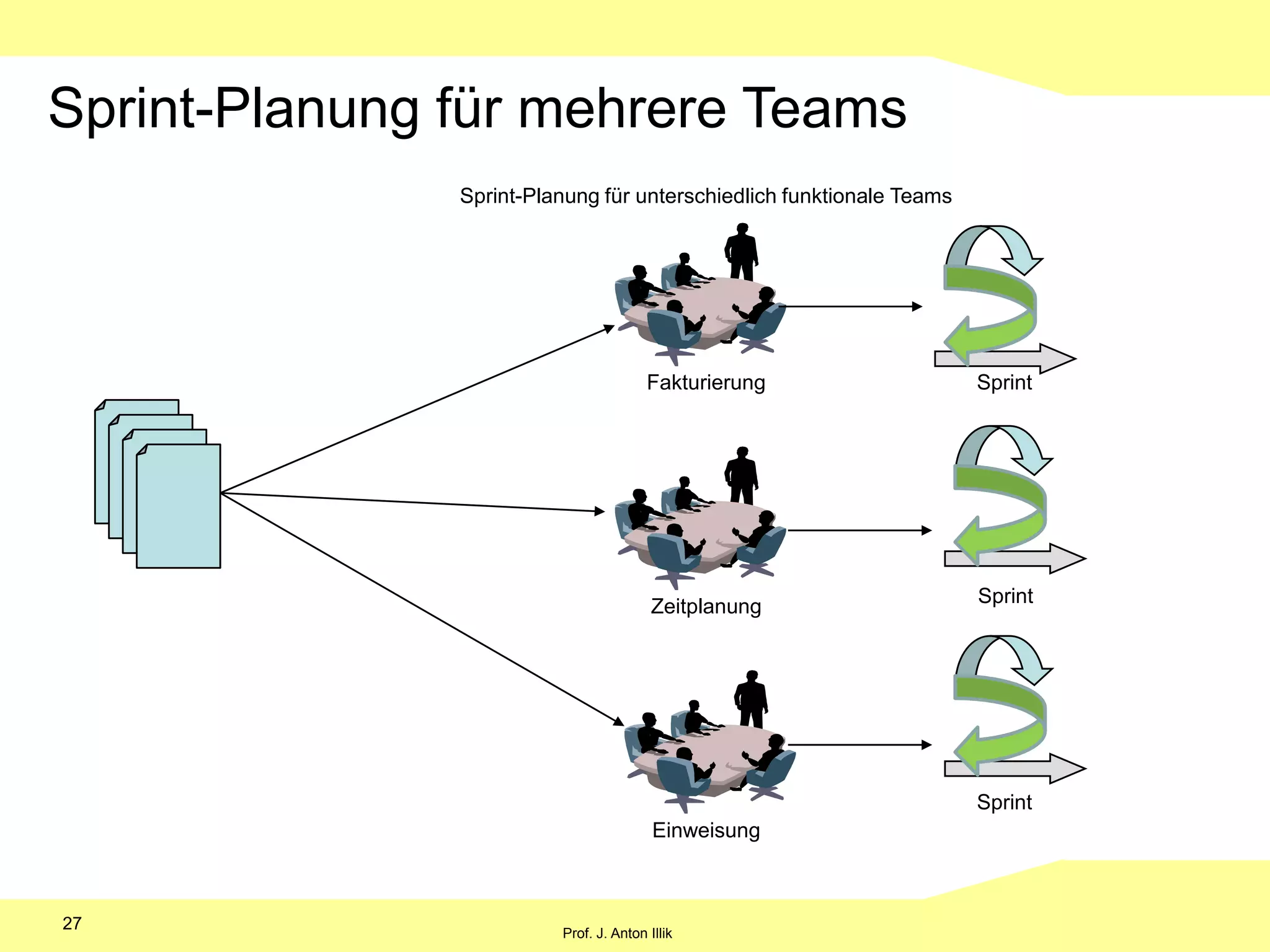 11Product BacklogsRelease Backlogs______________________________________________________________________________________________________________________________________________________________________________________________________________________________________________________________________________________________________________________________________________________________________________________________________________________________________________________________________________________________________________________________________________________________________________________________________________________________________________________Release Backlog11