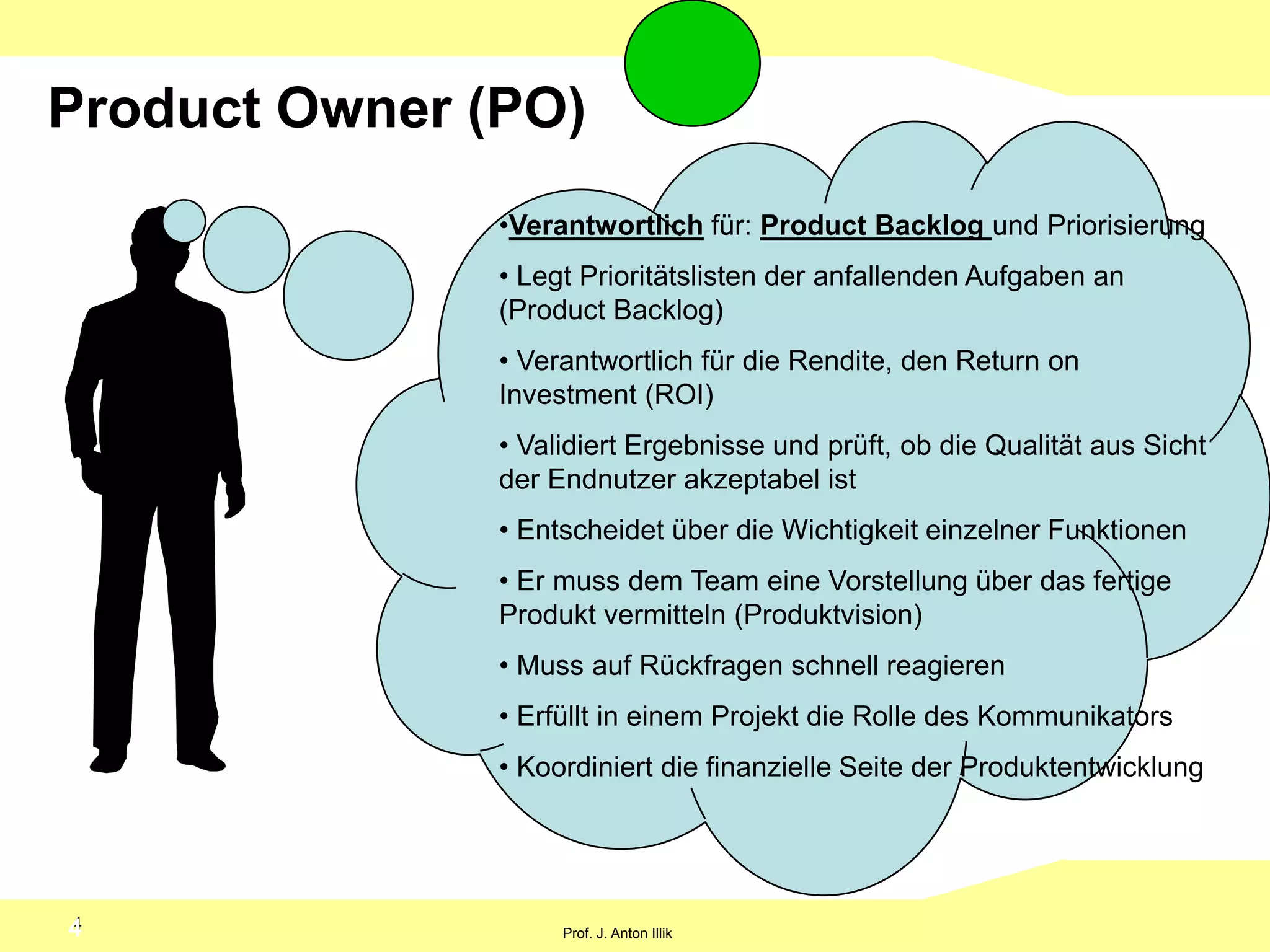 4Product Owner (PO)Verantwortlich für: Product Backlog und Priorisierung 
