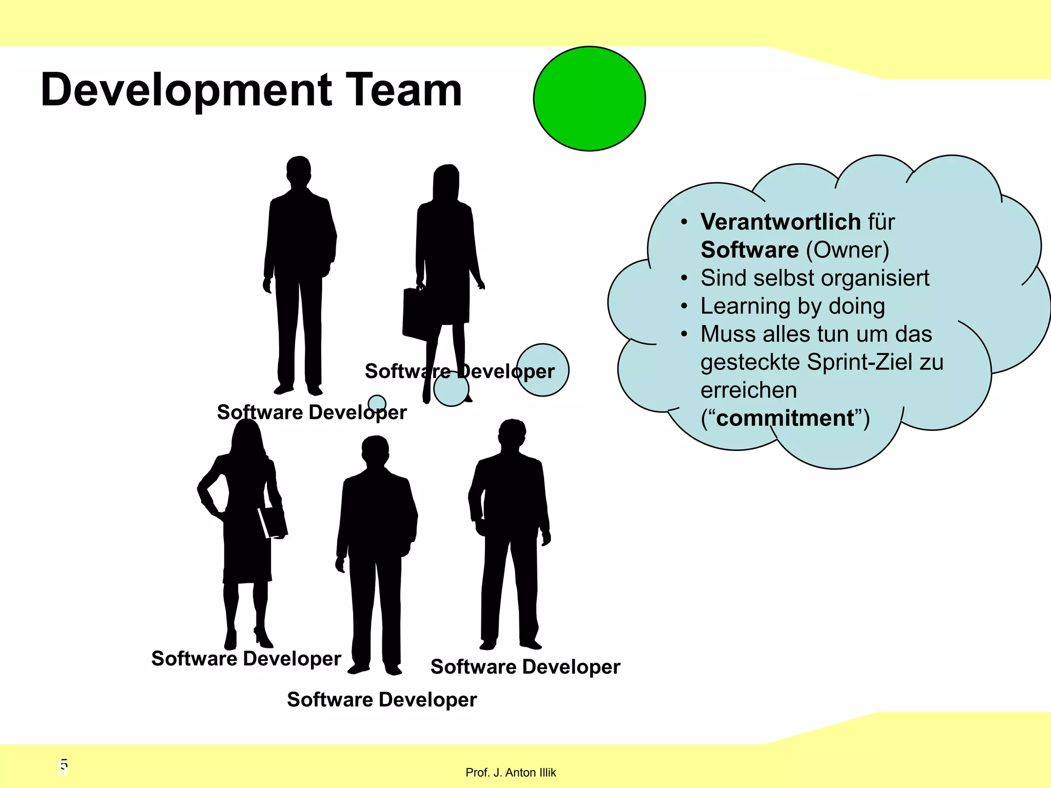  Legt Prioritätslisten der anfallenden Aufgaben an (Product Backlog)