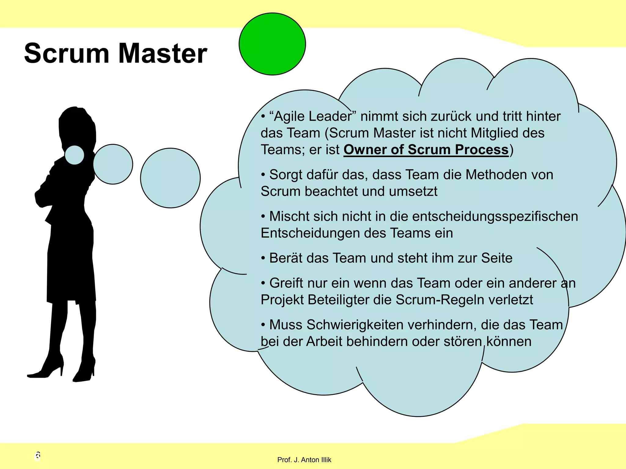  Verantwortlich für die Rendite, den Return on Investment (ROI)