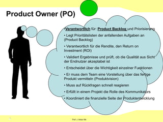 4Product Owner (PO)Verantwortlich für: Product Backlog und Priorisierung 