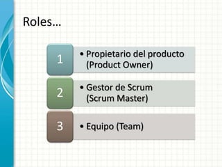 • Propietario del producto
(Product Owner)
1
• Gestor de Scrum
(Scrum Master)
2
• Equipo (Team)
3
Roles…
 