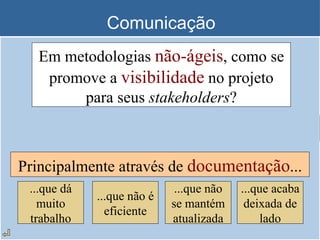 Comunicação Em metodologias  não-ágeis , como se promove a  visibilidade  no projeto para seus  stakeholders ? Principalmente através de  documentação ... ...que dá muito trabalho ...que não é eficiente ...que não se mantém atualizada ...que acaba deixada de lado Termo de Abertura Declaração Preliminar de Escopo Plano de Gerenciamento do Projeto Diagrama de Pacotes Relatório de Progresso Relatório de Desempenho Relatório de Aceite Relatório de Encerramento Diagrama de Atividades Análise de Earned Value Documento de Lições Aprendidas Diagramas de Sequência Diagrama de Componentes Diagrama de Colaboração Diagrama de Estados Diagrama de Casos de Uso Pedidos de mudança Cronograma Detalhado 