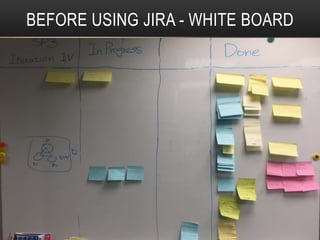BEFORE USING JIRA - WHITE BOARD
 