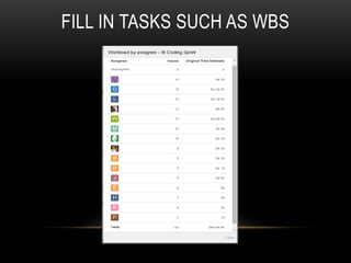 FILL IN TASKS SUCH AS WBS
 