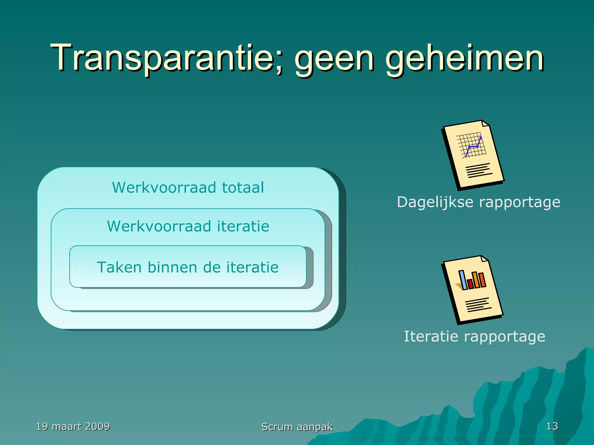 Transparantie; geen geheimen Werkvoorraad totaal 19 maart 2009 Scrum aanpak Werkvoorraad iteratie Taken binnen de iteratie Dagelijkse rapportage Iteratie rapportage 