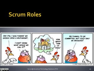 Originally Scrum has been formalized for software development. But it also works well for complex and innovative projects.