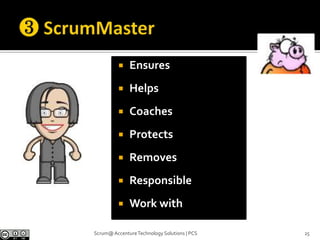 The Team has a time-box to reach this goal: the Sprint❶16Scrum@ Accenture Technology Solutions | PCS