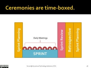 At the end of the Sprint, the work has to be potentialy shipable. This work is considered as done.❷17Scrum@ Accenture Technology Solutions | PCS