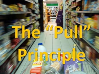 When the next Sprint starts, the Team selects a newpieceoftheProductBacklogandrestartstheprocess.