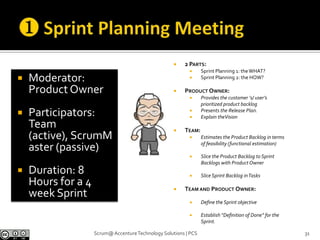 The processisdonewhen all Features areimplemented, orthebudgetisconsummed, orwhenthe time isover.❸18Scrum@ Accenture Technology Solutions | PCS