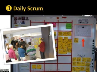 Pigs & Chicken21Scrum@ Accenture Technology Solutions | PCS
