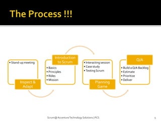 Explain the basic principles