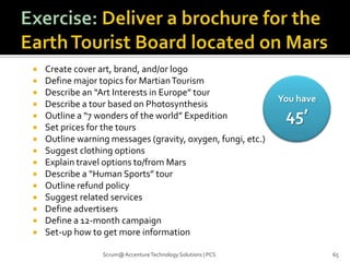 Slice Sprint Backlog in Tasks