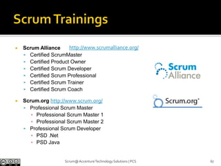 Define the Sprint objective