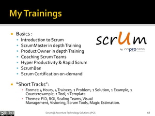 Establish “Definition of Done” for the Sprint.