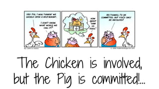 The Chicken is involved,
but the Pig is committed!...
 
