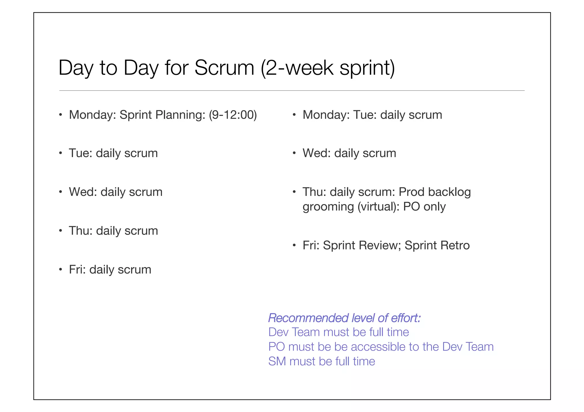 Day to Day for Scrum (2-week sprint)
•  Monday: Sprint Planning: (9-12:00)
•  Tue: daily scrum
•  Wed: daily scrum
•  Thu: daily scrum
•  Fri: daily scrum
•  Monday: Tue: daily scrum
•  Wed: daily scrum
•  Thu: daily scrum: Prod backlog
grooming (virtual): PO only
•  Fri: Sprint Review; Sprint Retro
Recommended level of effort:
Dev Team must be full time
PO must be be accessible to the Dev Team
SM must be full time
 
