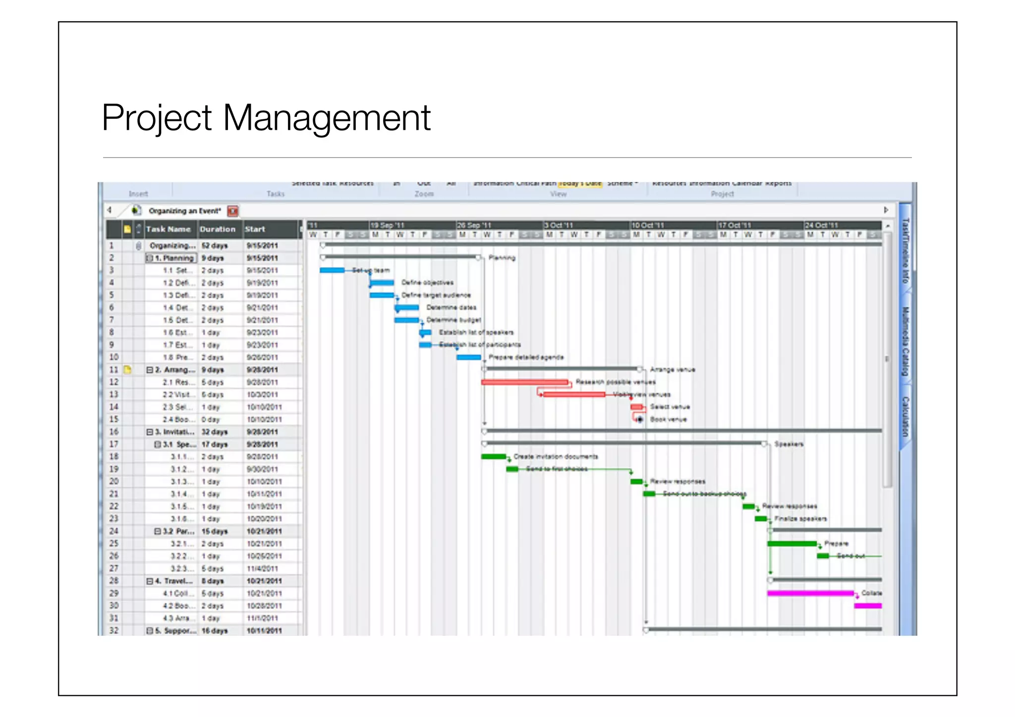 Project Management
 