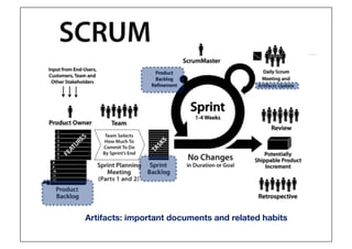 Scrum and agile principles 