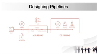 Designing Pipelines
 