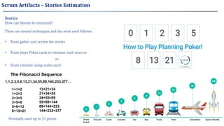 Scrum Artifacts – Stories Estimation
Stories
How can Stories be estimated?
There are several techniques and the most used follows:
• Team gather and review the stories
• Team plays Poker cards to estimate each story or
• Team estimate using scales such:
or
Normally used up to 21 points
 