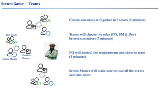 Scrum Game - Teams
Product
OwnerScrum Master
Dev Team
Course assistants will gather in 3 teams (3 minutes)
Teams will choose the roles (PO, SM & Dev)
between members (3 minutes)
PO will control the requirements and show to team
(3 minutes)
Scrum Master will make sure to lead all the events
and take notes
 