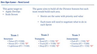 Dev Ops Game – Next Level
This game target to:
• Apply DevOps
• Scale Scrum
Structures:
• Palace (P1+V200)
• House (P2 + V50) “D”
• Lighthouse (P3 + V100)
Amusements:
• Park (P1 + V50) “D”
• Cinema (P2 + V200)
• Fountain (P3 + V50) “D”
Transports:
• Road (P1 + V50) “D”
• Truck (P2 + V100) “D”
• Shop (P3 + V100) “D”
The game aims to build all the Dictator features but each
team would build each area.
Team 1 Team 2 Team 3
• Stories are the same with priority and value
• Each team will need to negotiate what to do in
each Sprint
 