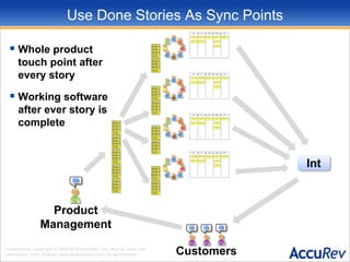 Whole product touch point after every story
