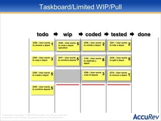 Why bother?Bird’s eye view of ScrumProblems with multi-Scrum-team coordinationBird’s eye view of KanbanOne-piece-flow (aka small batch size)Applying Kanban basics to ScrumMoving away from iterationsSynchronized Scrum Teams