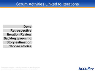 Why bother?Bird’s eye view of ScrumProblems with multi-Scrum-team coordinationBird’s eye view of KanbanOne-piece-flow (aka small batch size)Applying Kanban basics to ScrumMoving away from iterationsSynchronized Scrum Teams