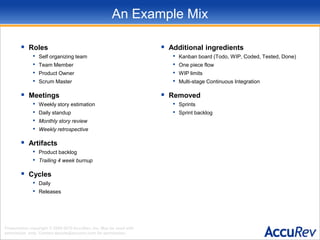 Scales upIntIntIntProduct ManagementCustomersContinuous Delivery$
