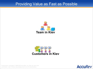 Providing Value as Fast as PossibleTeam in Kiev$Customers in Kiev