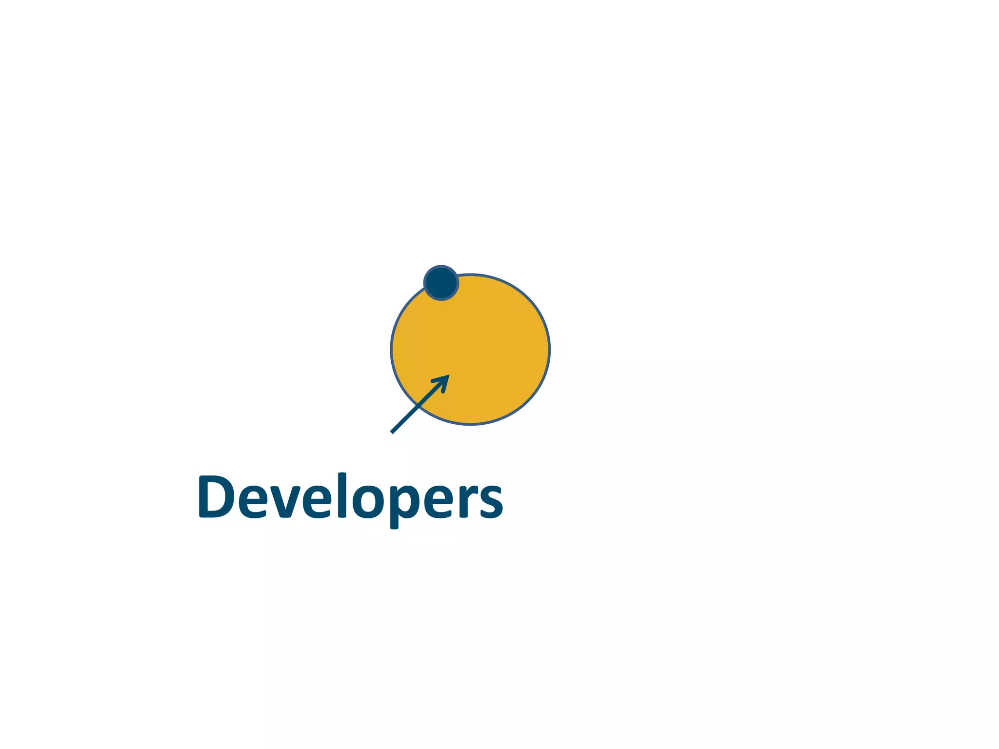 Developers
