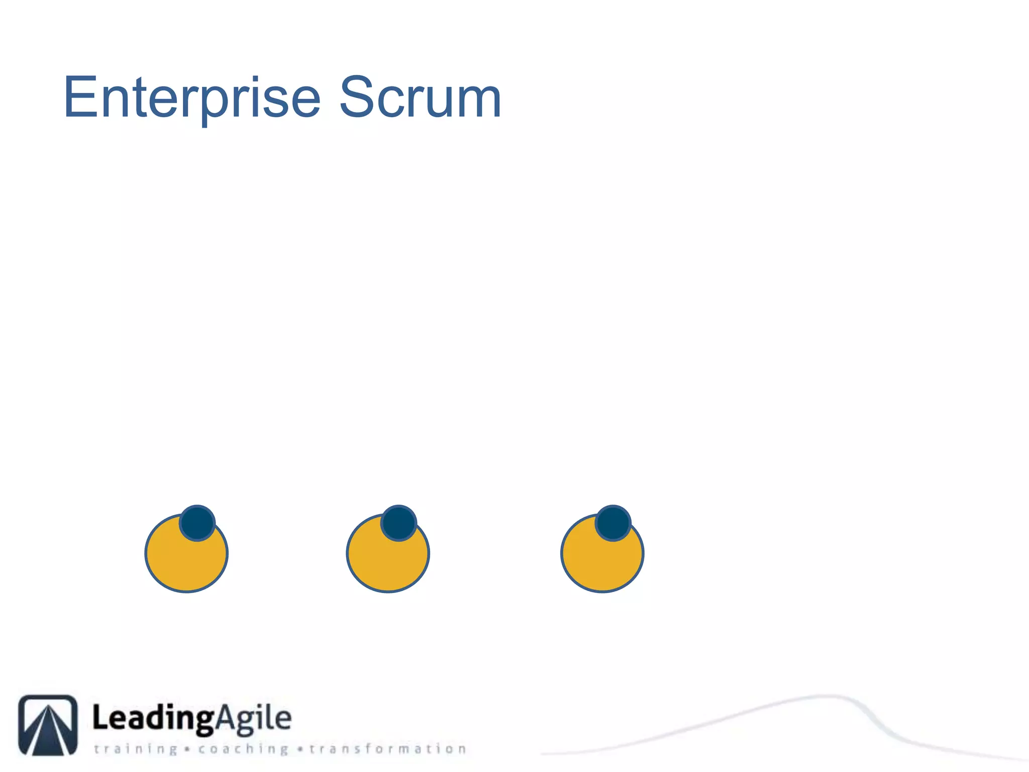 Enterprise Scrum