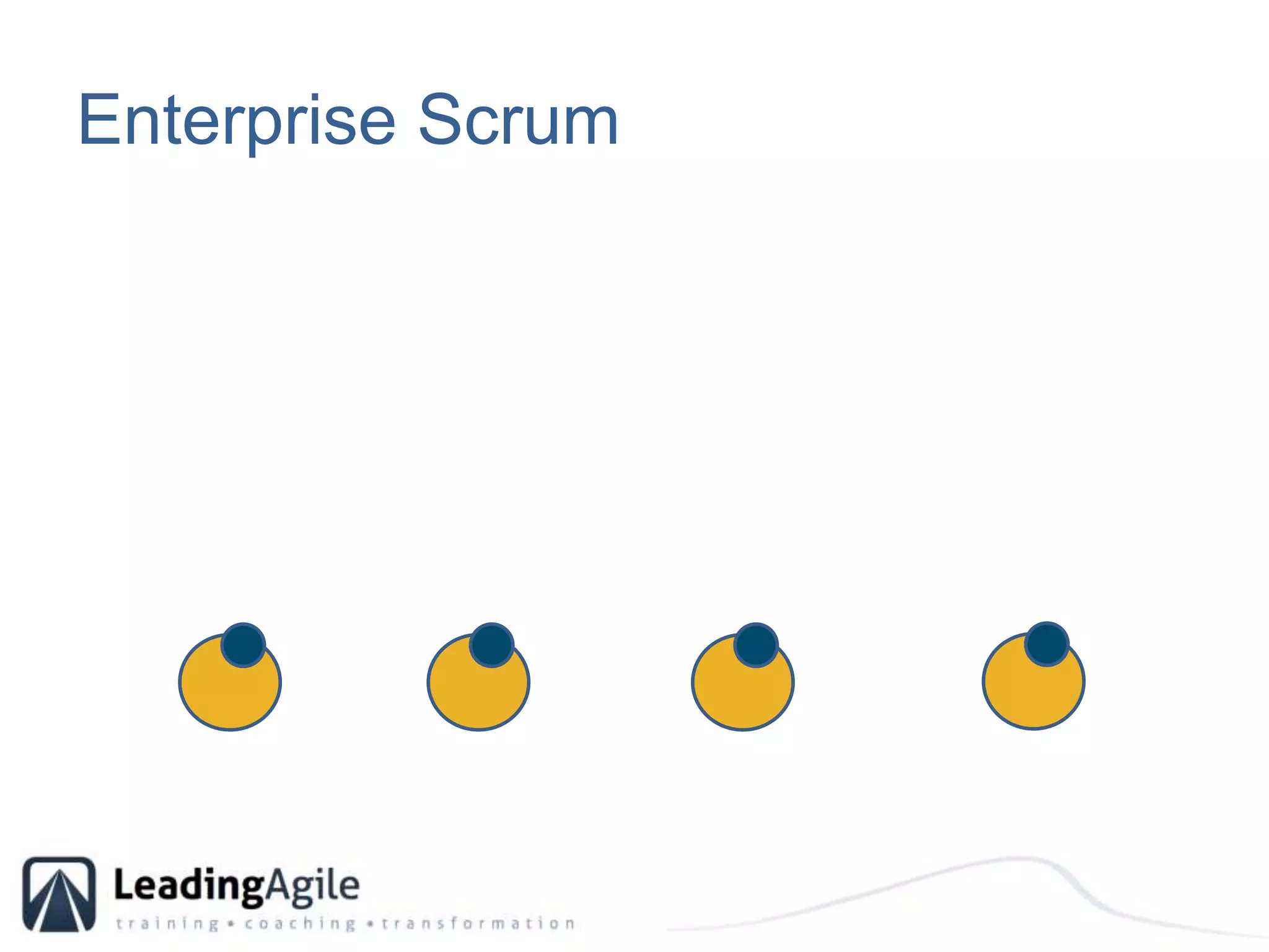 Enterprise Scrum