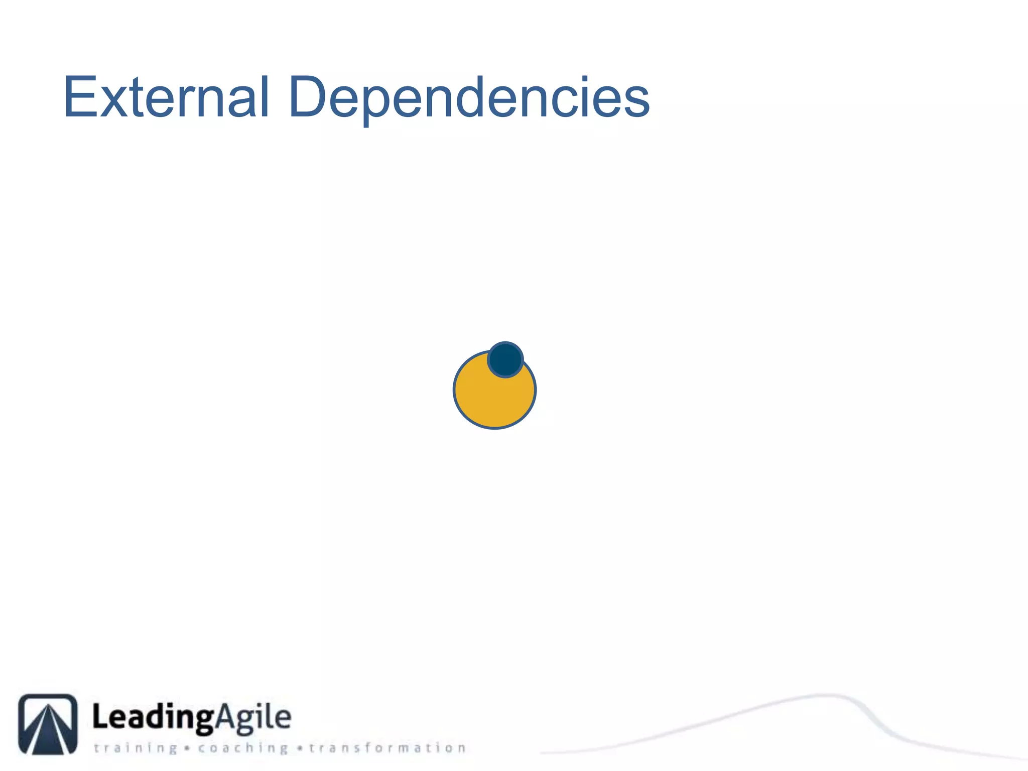 External Dependencies