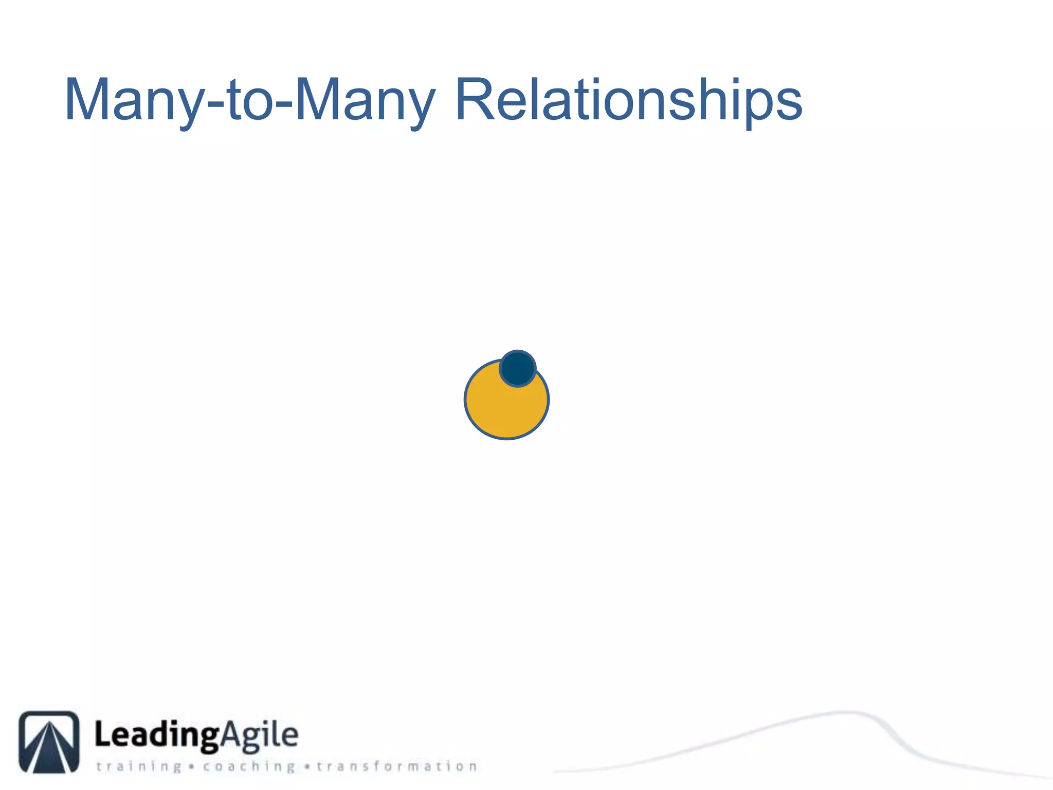 Many-to-Many Relationships