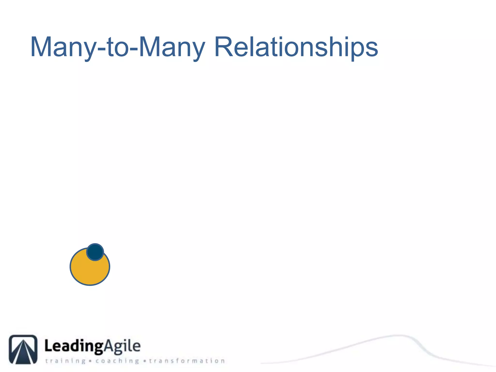 Many-to-Many Relationships