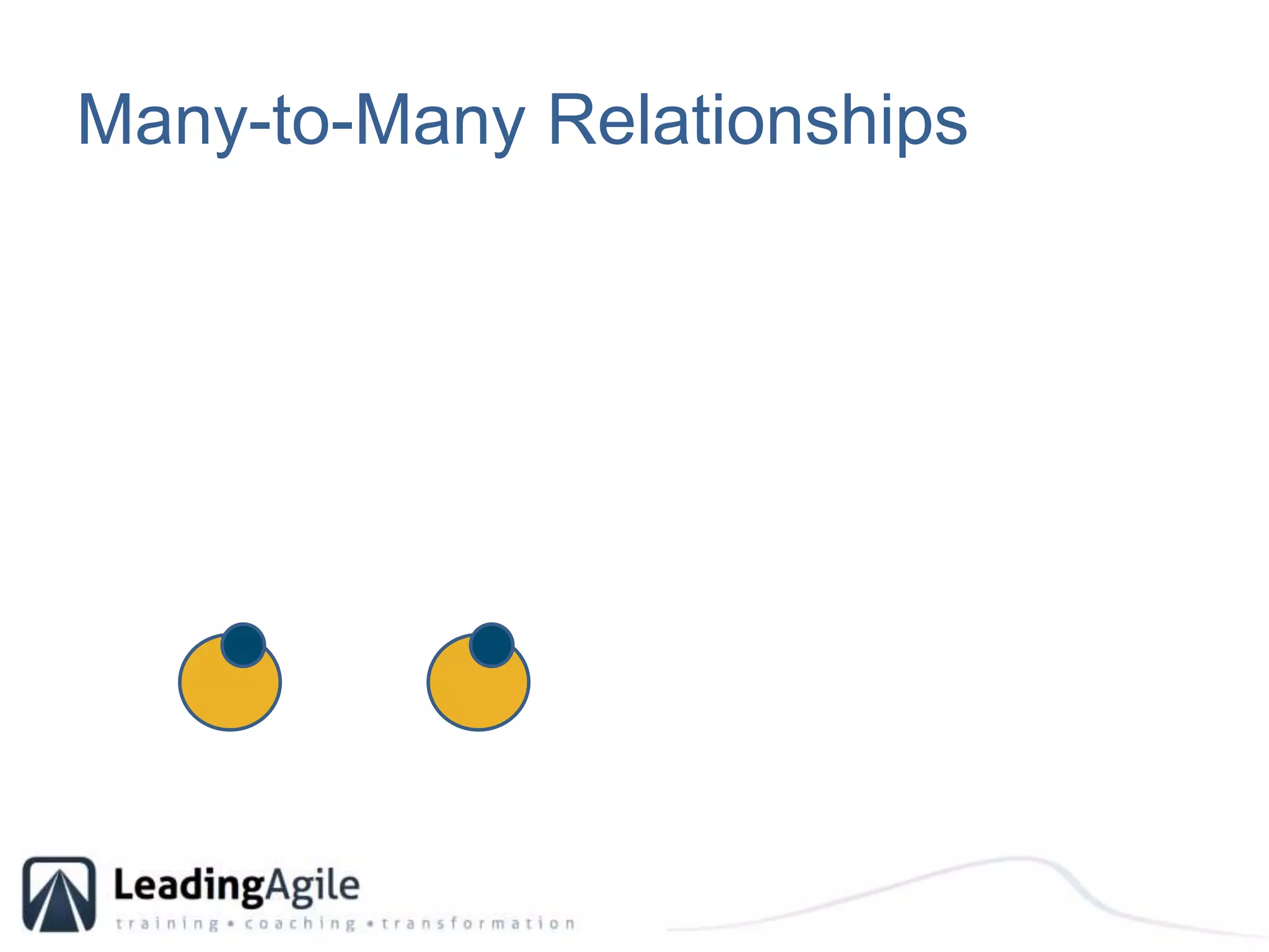 Many-to-Many Relationships