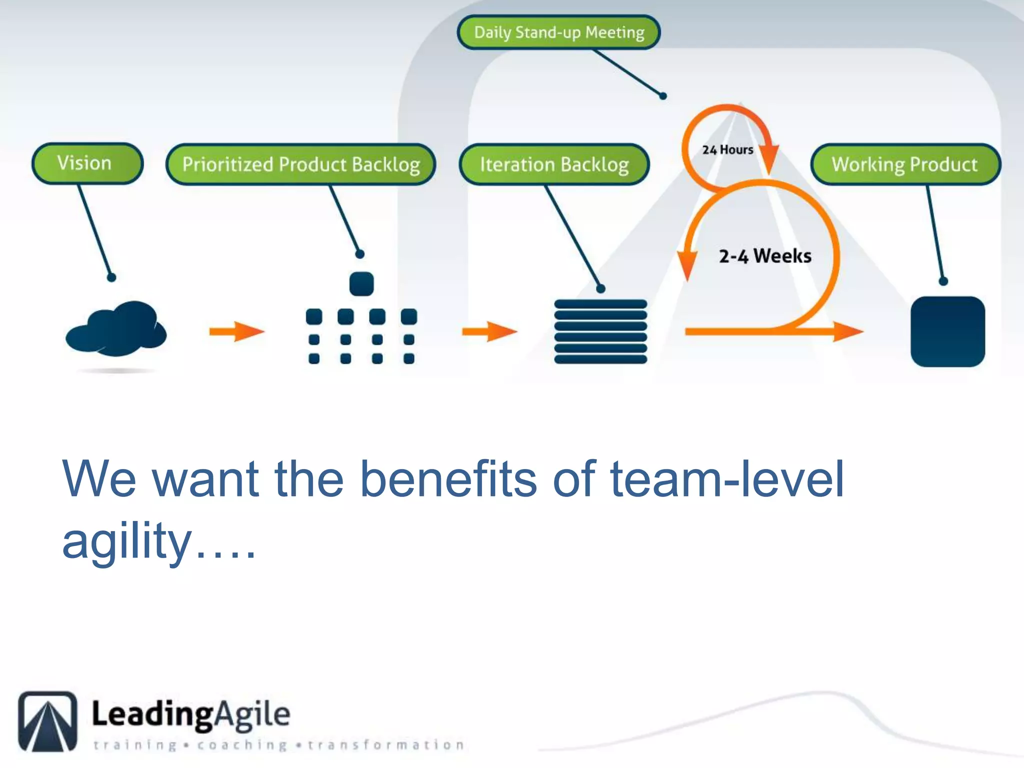 We want the benefits of team-level agility….