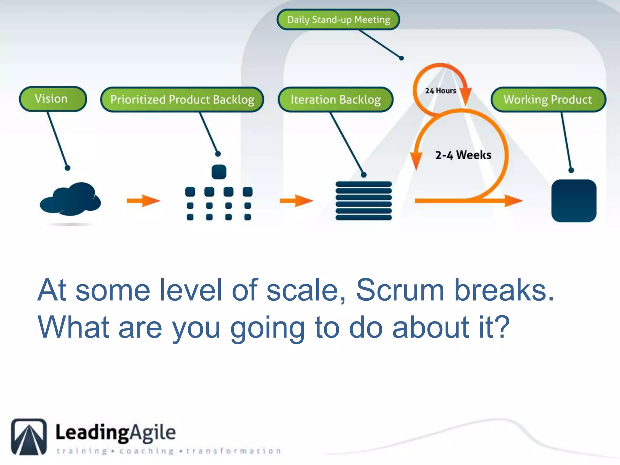 At some level of scale, Scrum breaks.  What are you going to do about it?