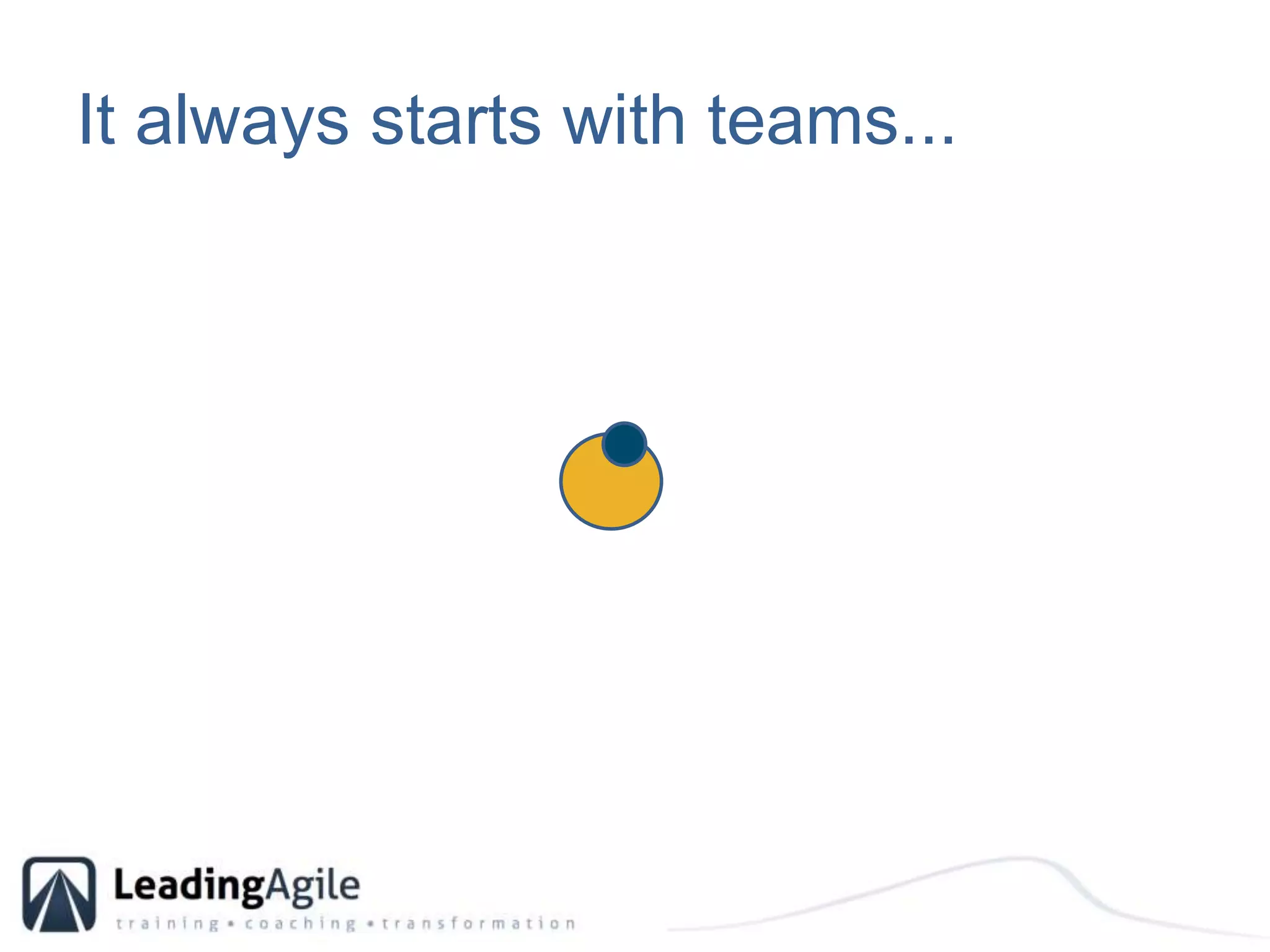 It always starts with teams...