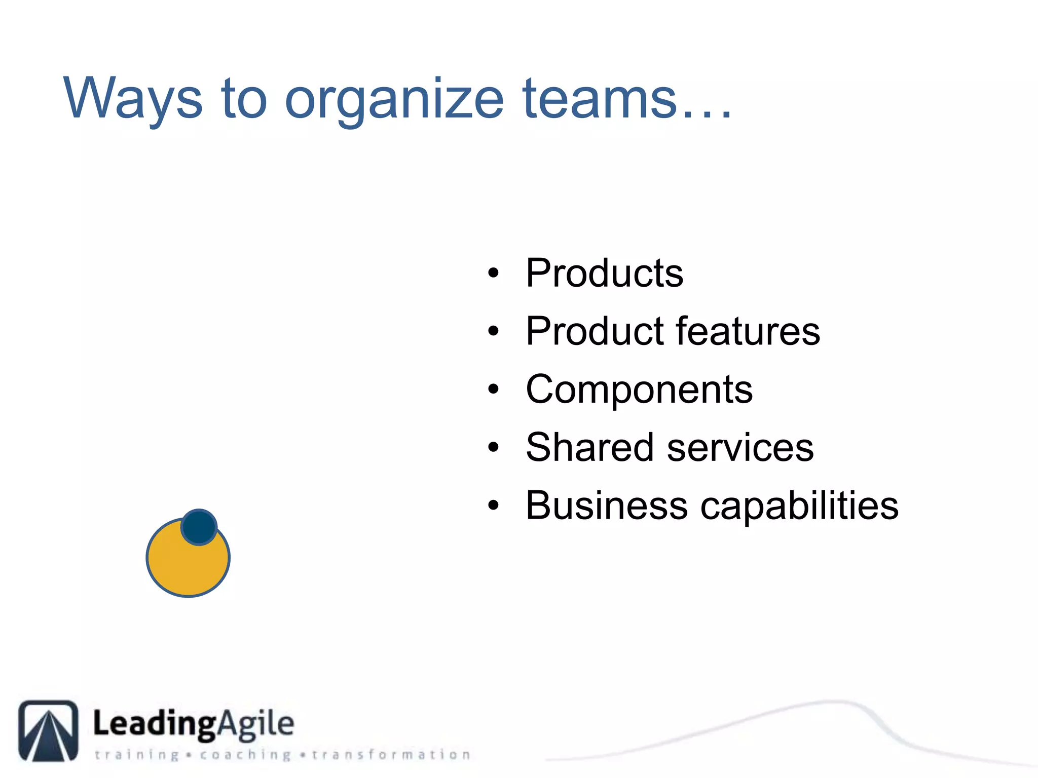 Ways to organize teams… ProductsProduct featuresComponentsShared servicesBusiness capabilities