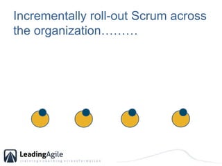 Incrementally roll-out Scrum across the organization………<br />