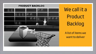 We call it a
 Product
 Backlog
A list of items we
 want to deliver



                     16
 