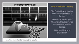 Create the Product Backlog

                                          The Product Owner creates
                          ...