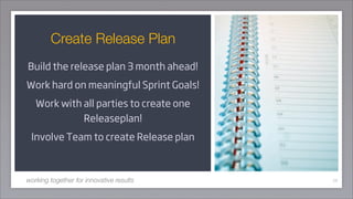 Create Release Plan
Build the release plan 3 month ahead!
Work hard on meaningful Sprint Goals!
   Work with all parties t...