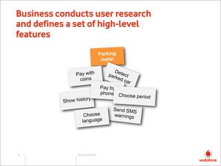 Business conducts user research
and defines a set of high-level
features
                               Parking
          ...