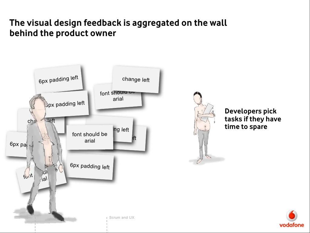 The visual design feedback is